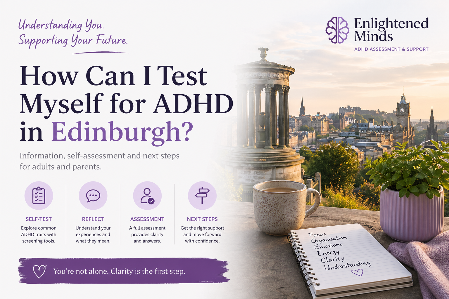 self-adhd-test-example